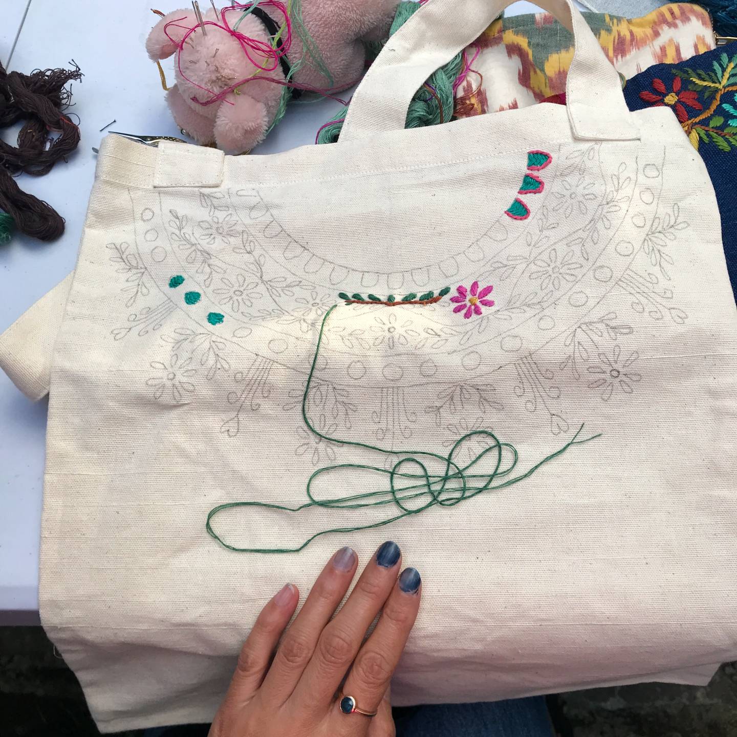Embroidered Bag: Sumpango Style