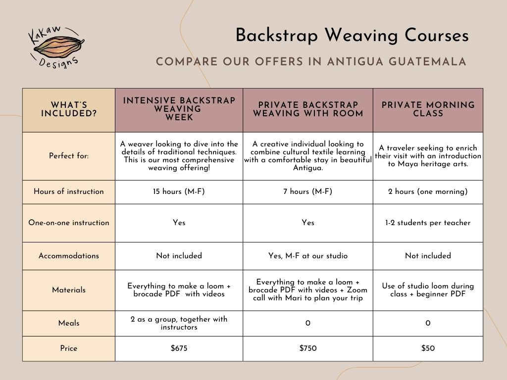 Private Backstrap Weaving Week with Room (1 pax)