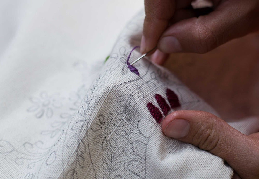 Deposit for Sumpango Embroidery Week, February 2 - 6, 2026